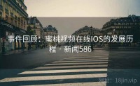 事件回顾：蜜桃视频在线IOS的发展历程 · 新闻586